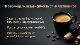 Высокомаржинальный D2C e-commerce: Премиальный кофе Прибыль 649 тыс.