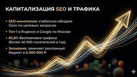 Готовый e-commerce бизнес: Премиальный кофе Прибыль 650 тыс / мес