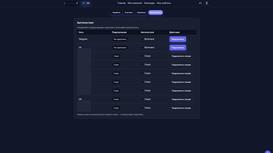 Готовая AI-система постинга и генерации контента