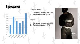 «TYPES»: разработка, производство и продажа модной мужской одежды.