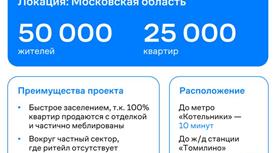 Готовый арендный бизнес МАГНИТ 620,53 м2 на этапе строительства 