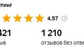 Магазин цифровой техники, интернет и оффлайн