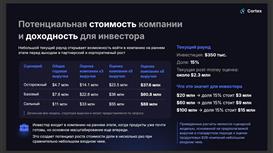 Ищем инвестора / инвестиционного партнера в технологический B2B-проект
