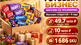 Готовый бизнес на Wildberries — 1 686 карточек, прибыль 13 млн в год