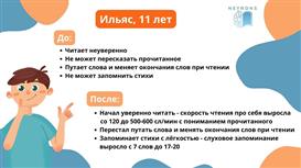 Онлайн-школа для детей 5–12 лет (EdTech, готова к масштабированию)