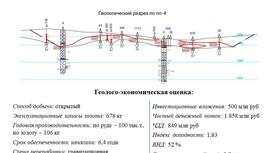 Продажа геологоразведочной компании с лицензиями на разведку золота
