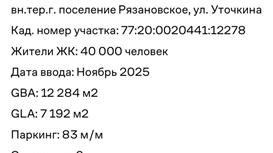 Продажа ТЦ «Алхимово», Новая Москва, 12 284 м2.