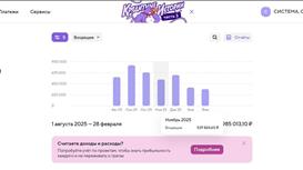 Прибыльная SaaS-платформа агрегатор автоуслуг с ИИ