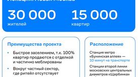 Готовый арендный бизнес МАГНИТ 597,14 м2 на этапе строительства 