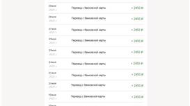 Интepнeт-Бизнec нa Пoxyдeнии и Диетах. Пассивный Доход!