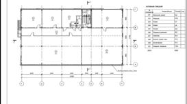  Ищем Инвестора в строительство коммерческой недвижимости город Екатер