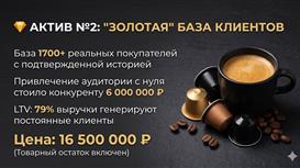 Высокомаржинальный D2C e-commerce: Премиальный кофе Прибыль 649 тыс.