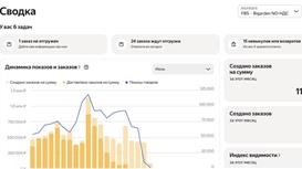 Производство садовой мебели, подвесных кресел
