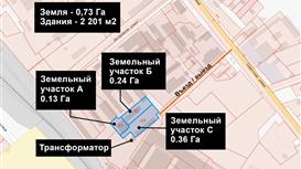 Продажа производство, 2 201 м2, в г.Талдоме, МО