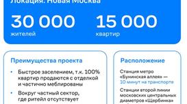 Готовый арендный бизнес ДИКСИ 434,88 м2 на этапе строительства 