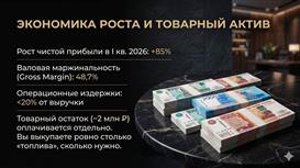 e-commerce: Премиальный кофе Прибыль 700 тыс / мес
