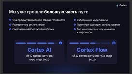 Ищем инвестора / инвестиционного партнера в технологический B2B-проект