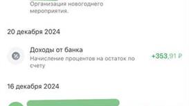 Продается прибыльный кейтеринг (выездной бар) под ключ!
