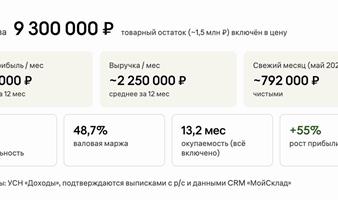 D2C интернет-магазин кофе Чистая Прибыль 700 тыс / мес