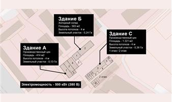 Продажа производство, 2 201 м2, в г.Талдоме, МО