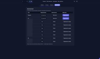 Готовая AI-система постинга и генерации контента